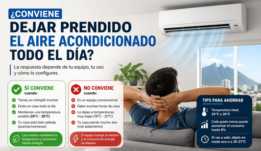 ¿Conviene dejar prendido el aire acondicionado todo el día?