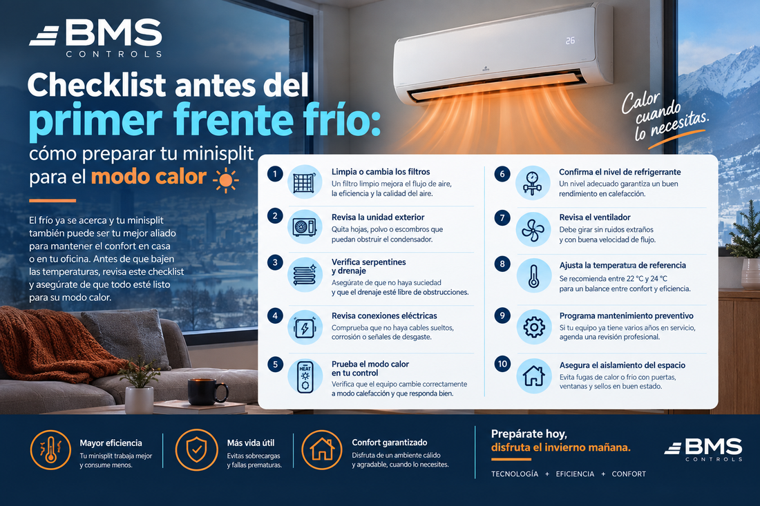 Checklist antes del primer frente frío: cómo preparar tu minisplit para el modo calor