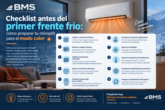 Checklist antes del primer frente frío: cómo preparar tu minisplit para el modo calor