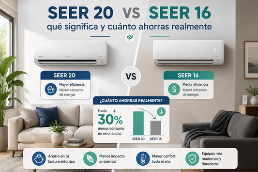 SEER 20 vs SEER 16: qué significa y cuánto ahorras realmente