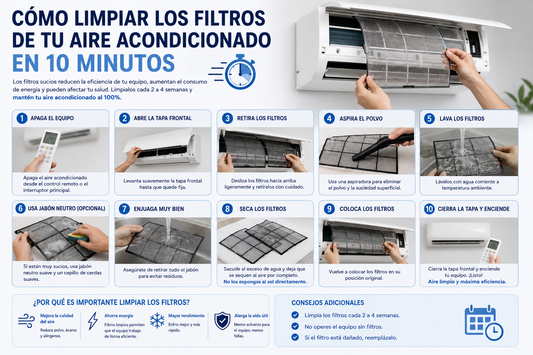 Cómo limpiar los filtros de tu aire acondicionado en 10 minutos