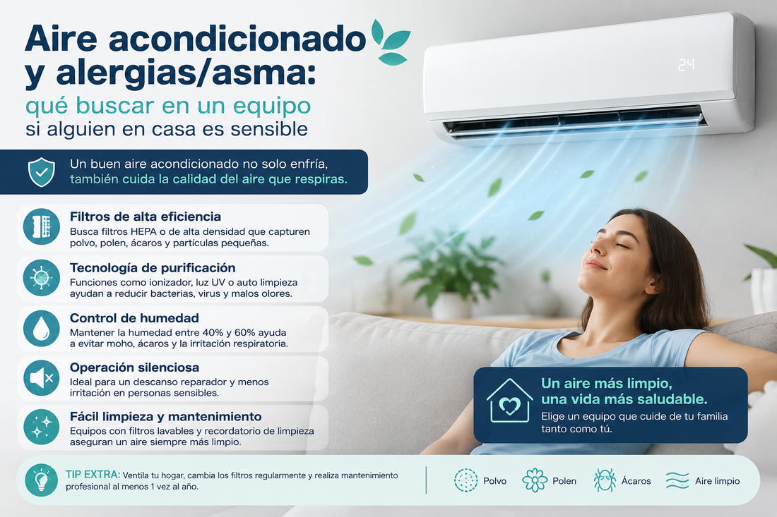 Aire acondicionado y alergias/asma: qué buscar en un equipo si alguien en casa es sensible