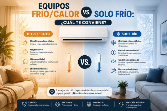 Equipos frío/calor vs. solo frío: ¿cuál te conviene?
