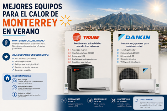 Mejores equipos para el calor de Monterrey en verano