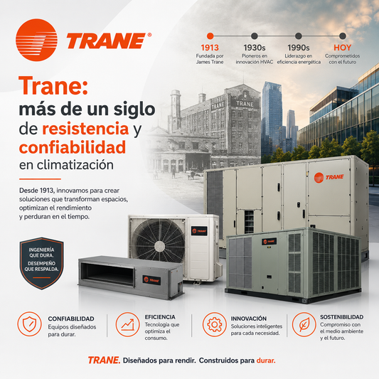 Trane: más de un siglo de resistencia y confiabilidad en climatización